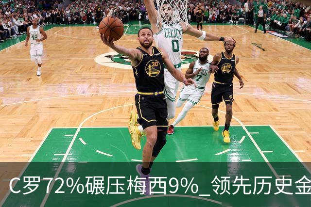 C罗72%碾压梅西9% 领先历史金球 葡媒：商业活动 不算荣誉 网民：砸钱